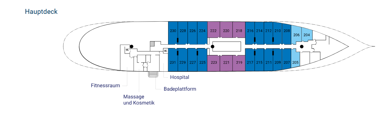 Deckplan SCII
